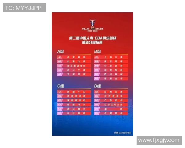 广州篮球队引领最新篮球配合TOP10榜单精彩瞬间回顾 广州篮球队引领最新篮球配合TOP10榜单精彩瞬间回顾