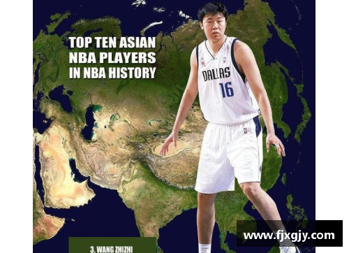 亚洲球员在NBA的崛起与影响