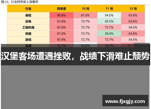 汉堡客场遭遇挫败，战绩下滑难止颓势