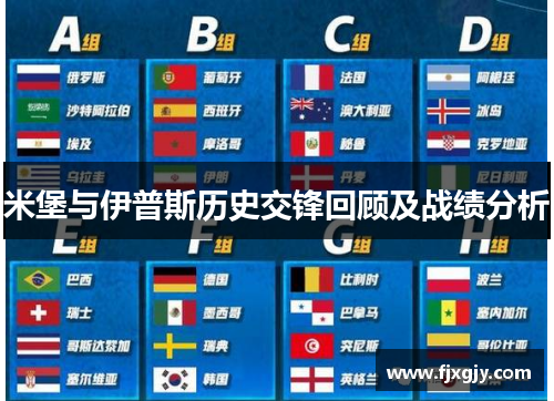 米堡与伊普斯历史交锋回顾及战绩分析